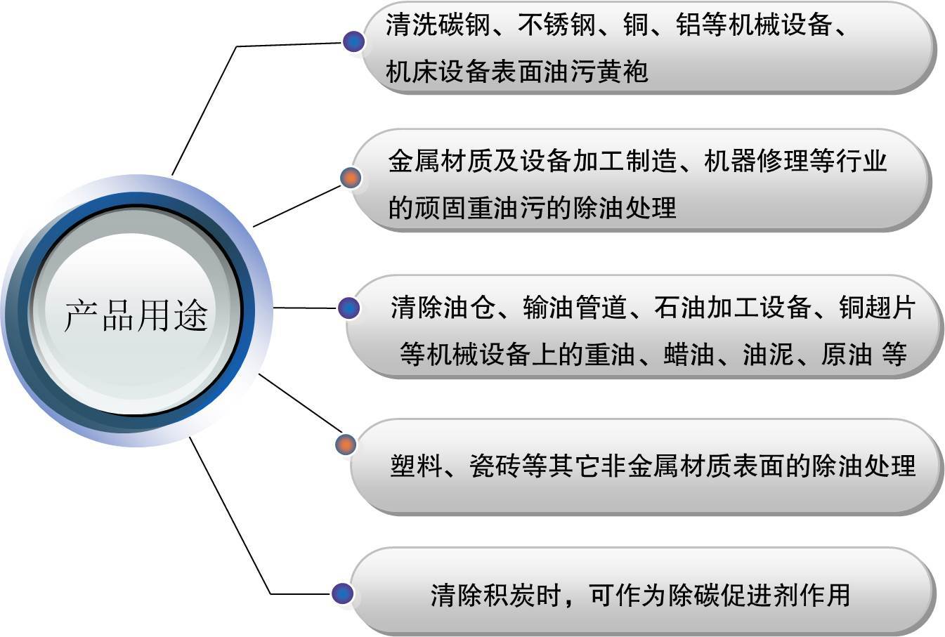 圖片2修改的