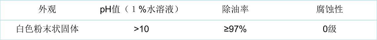5A參數