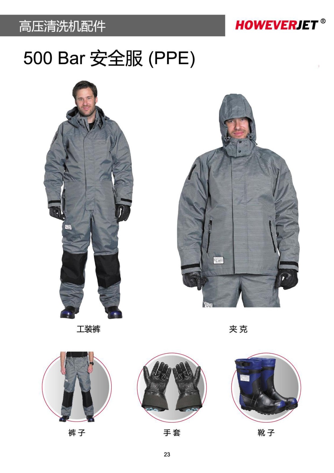防護服.jpg